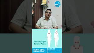 Know About Fibromyalgia  Dr Atul Gupta [upl. by Severn]