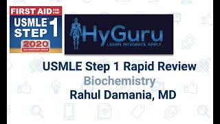 Chromosomes for the USMLE Step 1 must know [upl. by Erdnua249]