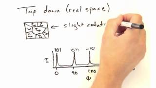 Solid State Physics in a Nutshell Week 44  Psi scans [upl. by Bellina]