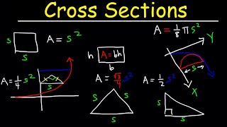 C Functions  Learn Coding [upl. by Htebazileyram]