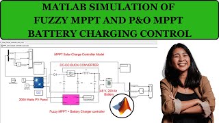 MATLAB Simulation of Fuzzy MPPT and PampO MPPT Battery Charging Control [upl. by Vipul]