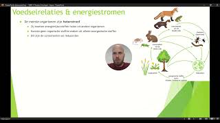 Klas 4 VWO Thema 5 Ecologie Basisstof 3 Ecosystemen Deel 1 [upl. by Abas803]