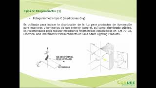 FOTOMETRÍA Y SU INTERPRETACIÓN [upl. by Vilma]