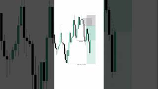 Sell side LIQUIDITY trading trader money forextrader [upl. by Sulihpoeht]