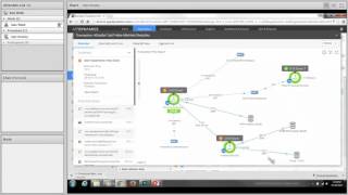 Introduction to AppDynamics [upl. by Engen]