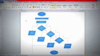 Pseudocodigo y Diagrama de Flujo de un año bisiesto [upl. by Nwahsd227]