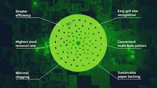 siapower  Boost your efficiency Application [upl. by Fairley]