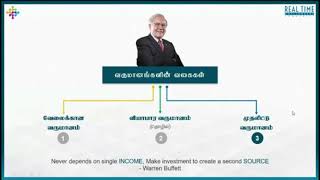 Beldex Coin and its Future  Tamil [upl. by Shiroma939]