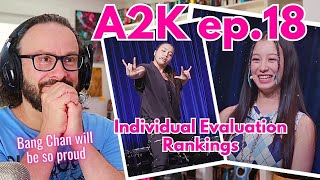 Reacting to A2K ep18 quotIndividual Evaluation Rankingsquot [upl. by Anama]