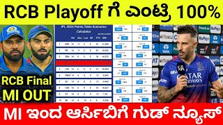 RCB Playoff Qualification Scenario After MI Win  RCB Qualifed For IPL Playoff 2024 rcb mi [upl. by Eeralih]