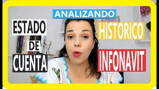 Estado De Cuenta INFONAVIT 2022 Historico y Como Descargarlo [upl. by Suiravat]