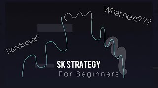 SK strategy part three for beginners in Forex trading [upl. by Olinde]