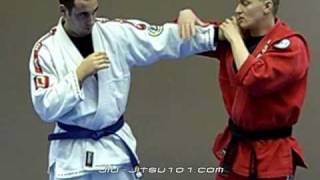 Wrist Lock Nikkajo Submissions 101 [upl. by Mays]