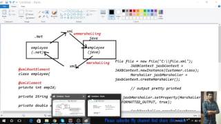 generating classes From xml schema Jaxb Tutorial part 2 [upl. by Jordana560]