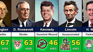 How Every US Presidents Died 😥  Age of Death [upl. by Aratihc796]