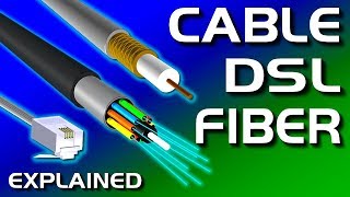 Cable vs DSL vs Fiber Internet Explained [upl. by Ebocaj910]