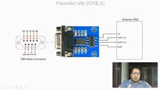 Rs3232 to TTL  Rs232 to TTL Module OverHeat Problem [upl. by Anihsit]