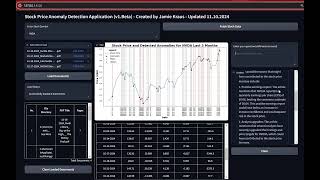 Kraus Project  NVIDIA Developer and LlamaIndex Contest 2024 📈📊🤖 NVIDIADevContest LlamaIndex [upl. by Aseuqram847]