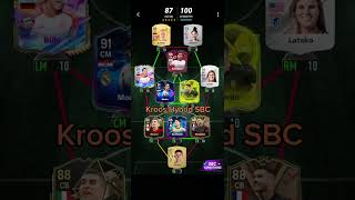 Kroos Hybrid SBC MADFUT 24 madfut sbc sbcsolutions [upl. by Holle]