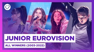 All 20 Junior Eurovision Winners from 2003  2022 [upl. by Sabina]