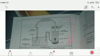 Application of EMF part 3 [upl. by Emmie]