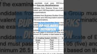 BUP FSSS Marks Distribution BUP Admission CIRCULAR EXPLAINED  BUP ADMISSION TEST CIRCULAR 202324 [upl. by Behre]