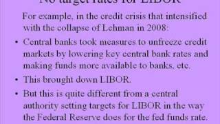 LIBOR amp THE FED FUNDS RATE [upl. by Camp]