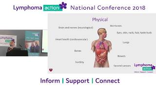 Managing the late effects of lymphoma  Lymphoma Action [upl. by Archibold]