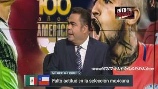 Analisis del MEXICO vs CHILE  Cuartos Copa America 2016  Futbol Picante 13 [upl. by Nuahsak]