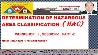 HAZARDOUS AREA CLASSIFICATION HAC  EXTENSION amp REQUIREMENTS SIMPLE WAY [upl. by Sebbie]