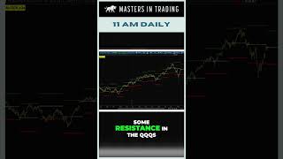 QQQ Options Trading  Jonathan Rose Masters in Trading Your Guide to QQQ Insights [upl. by Pandolfi]