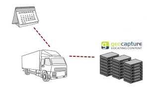 Remote Download von Tachograph und Fahrerkarte mit geoCapture [upl. by Jeddy]