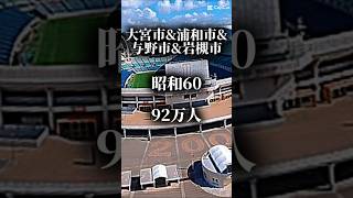 さいたま市の人口推移地理系を救おう 地理系全盛期へ さいたま市 [upl. by Idihsar]