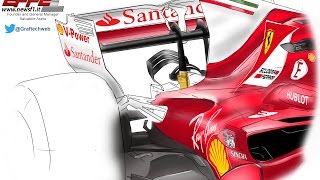 Formula 1 Ferrari SF70H Monkey Seat Draw by Salvatore Asero [upl. by Sheelagh816]