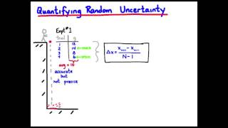 1precision accuracy random uncertainty systematic error [upl. by Eocsor]