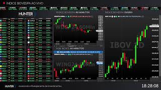 🔴 Ibovespa  WING24 e WDOF24 Ao Vivo 22122023 [upl. by Mikiso]