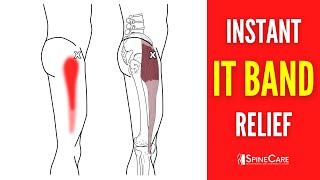 How to Relieve Iliotibial Band Pain FOR GOOD [upl. by Bindman]