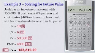 Time Value of Money Calculations on the BA II Plus Calculator [upl. by Hafinah]