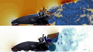 Centerline slice through a transient CFD simulation of a Formula SAE car [upl. by Eilyw]