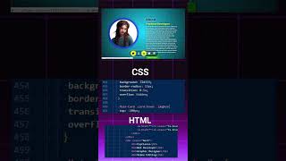 portfolio website using html and css only Easy tutorial  portfolio website project [upl. by Nadine]