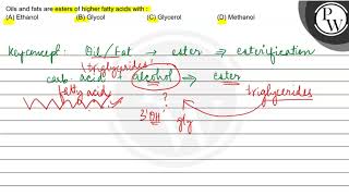 Oils and fats are esters of higher fatty acids with  A Ethanol [upl. by Nnyliram]