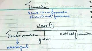 Carbohydrates part 3 Isomerism a Very Important Concept [upl. by Jenelle]