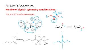 Spectroscopy Review NMR problem solving  Dr Tania CS [upl. by Angus]