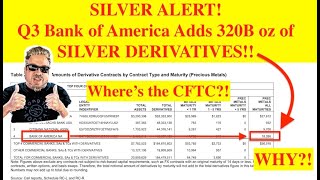 ALERT Shocking BofA Silver Derivatives amp Veritaseum to Rise Above All Cryptos Bix Weir [upl. by Erodeht]