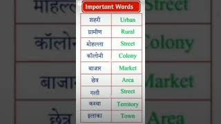 Important English Words meaning  English words meaning in hindi english englishgrammar 😊🙏 [upl. by Nohsyt617]