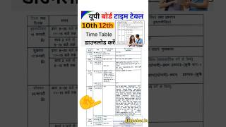 UP Board Time Table 2025  10th 12th Date Sheet 2025 Download [upl. by Llerral]