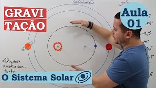 GRAVITAÇÃO  AULA 01  O SISTEMA SOLAR [upl. by Ahsikrats648]