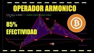 PATRONES ARMONICOSPorque hacer Trading con Armonicos resumen se Señales2018 [upl. by Lynad]