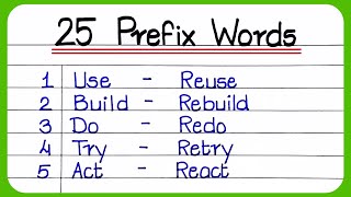 25 Prefix Words  Prefix words  Prefix words in english  Prefix and Suffix In English  prefix [upl. by Fifine988]