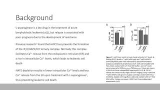 Linking mitochondrial calcium level to the extent of endoplasmic reticulum calcium by Joan Chu [upl. by Vonny832]